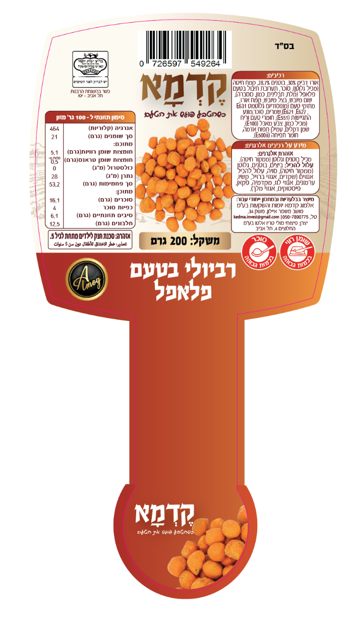 רביולי פלאפל