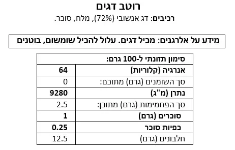 רוטב דגים – תמונה 2