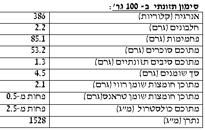תערובת להכנת עוגת שוקולד – תמונה 2
