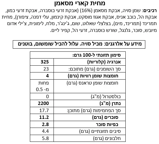 מחית קארי מסמאן – תמונה 2