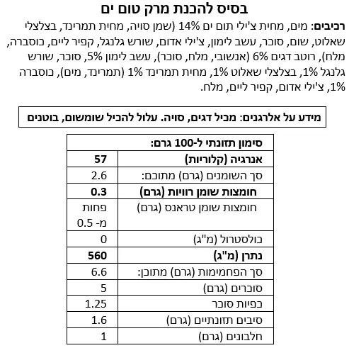 בסיס להכנת מרק טום-יאם – תמונה 2