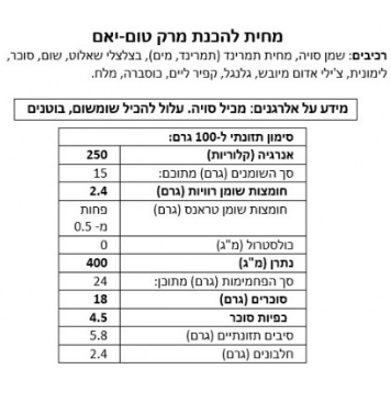 מחית להכנת מרק טום-יאם – תמונה 2