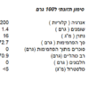 מנטוס מסטיק בטעם ענבים – תמונה 2