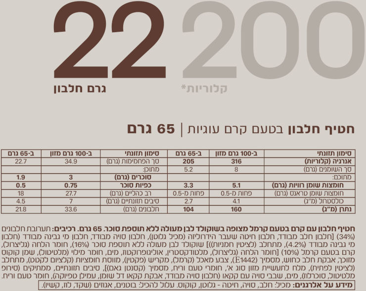 חטיף חלבון TODAY בטעם קרם עוגיות – תמונה 2