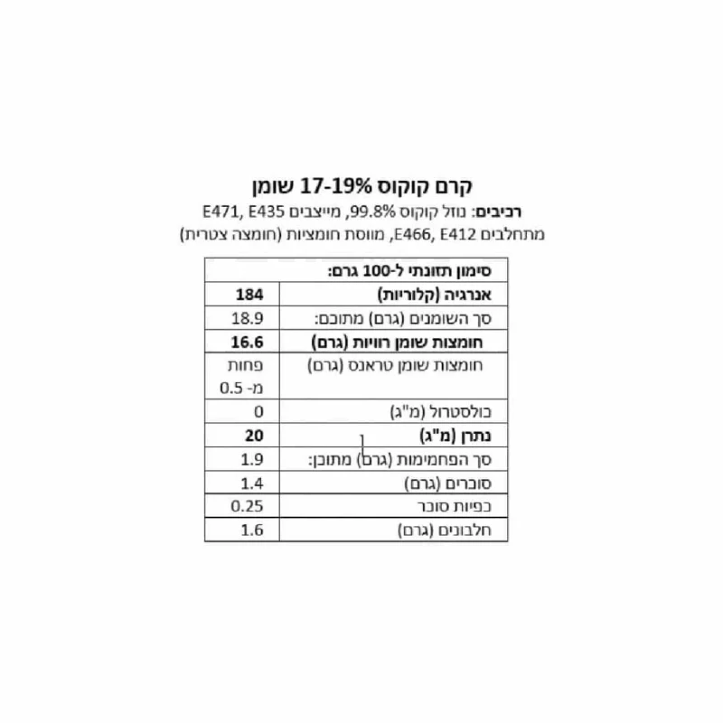נוזל (קרם) קוקוס בבקבוק – תמונה 2