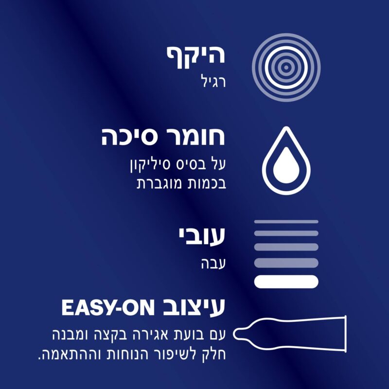 קונדומים דורקס אקסטרא סייף – תמונה 2