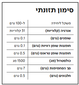 פלפל חריף מוחמץ שיפקה – תמונה 3