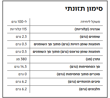 חומוס גרגירים מוכן לאכילה – תמונה 2