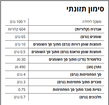 מיונז אמיתי – תמונה 4