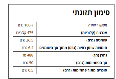 נאצ'וס בסגנון מקסיקני – תמונה 2