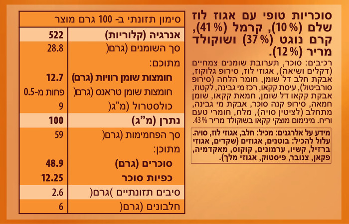 טופיפי – תמונה 2