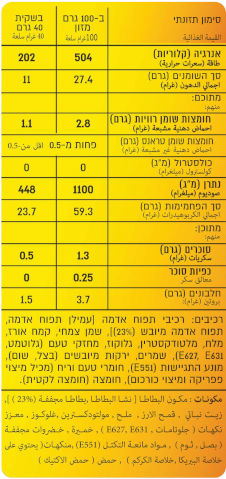 פוף לבבות קלאסי – תמונה 3