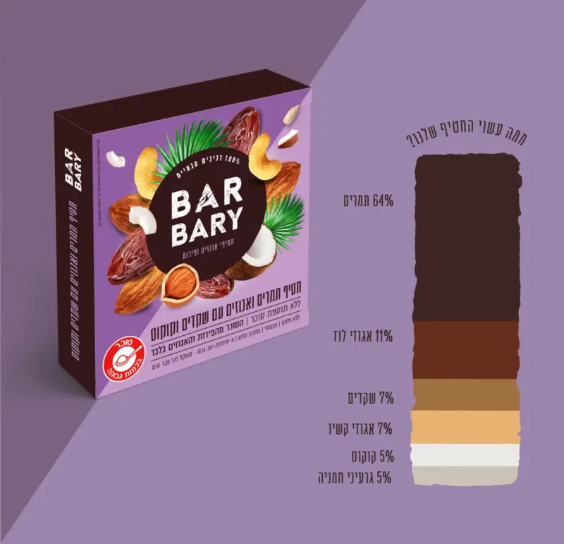 חטיף תמרים ואגוזים עם שקדים וקוקוס – תמונה 3