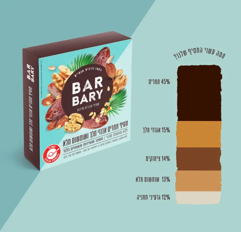 חטיף תמרים אגוזי מלך ושומשום מלא – תמונה 2