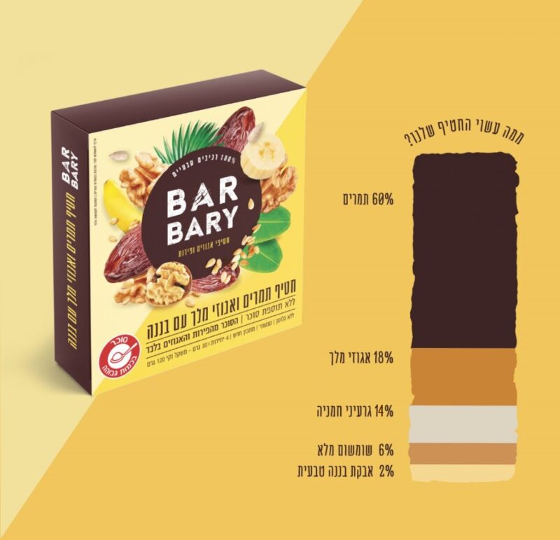 חטיף תמרים ואגוזי מלך עם בננה – תמונה 3