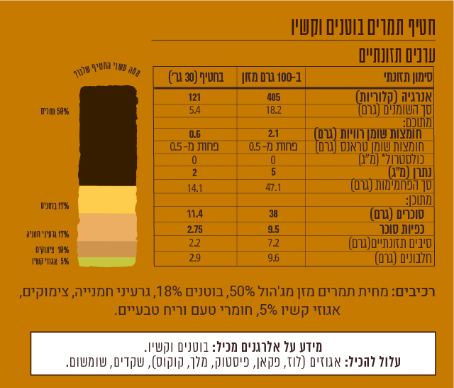 חטיף תמרים בוטנים וקשיו – תמונה 2