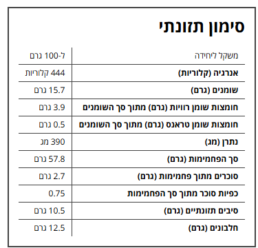 קרקר דגן – תמונה 3