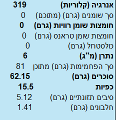 חמוציות מיובשות – תמונה 2
