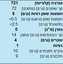אגוז פקאן ממות – תמונה 2
