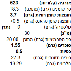 זרעי פשתן – תמונה 2
