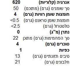 שקד טבעי – תמונה 2