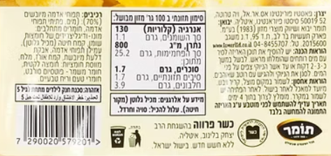 ניוקי תפוחי אדמה עם דלעת – תמונה 2