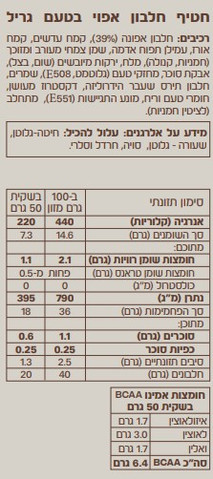 חטיף חלבון קרנצ'י בטעם גריל – תמונה 4