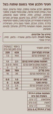 חטיף חלבון קרנצ'י בטעם שמנת בצל – תמונה 2