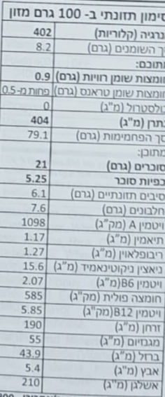 האני בנצ'ס – פקאן ומייפל – תמונה 2