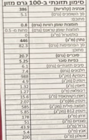 האני בנצ'ס – קינמון – תמונה 2